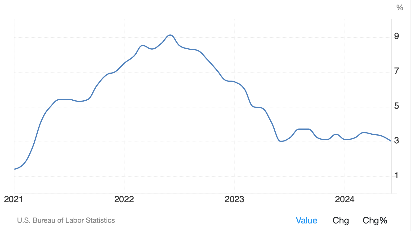 Изображение — snimok ekrana 2024 08 29 v 100512png – FUTUREBY Snimok ekrana 2024 08 29 v 100512png